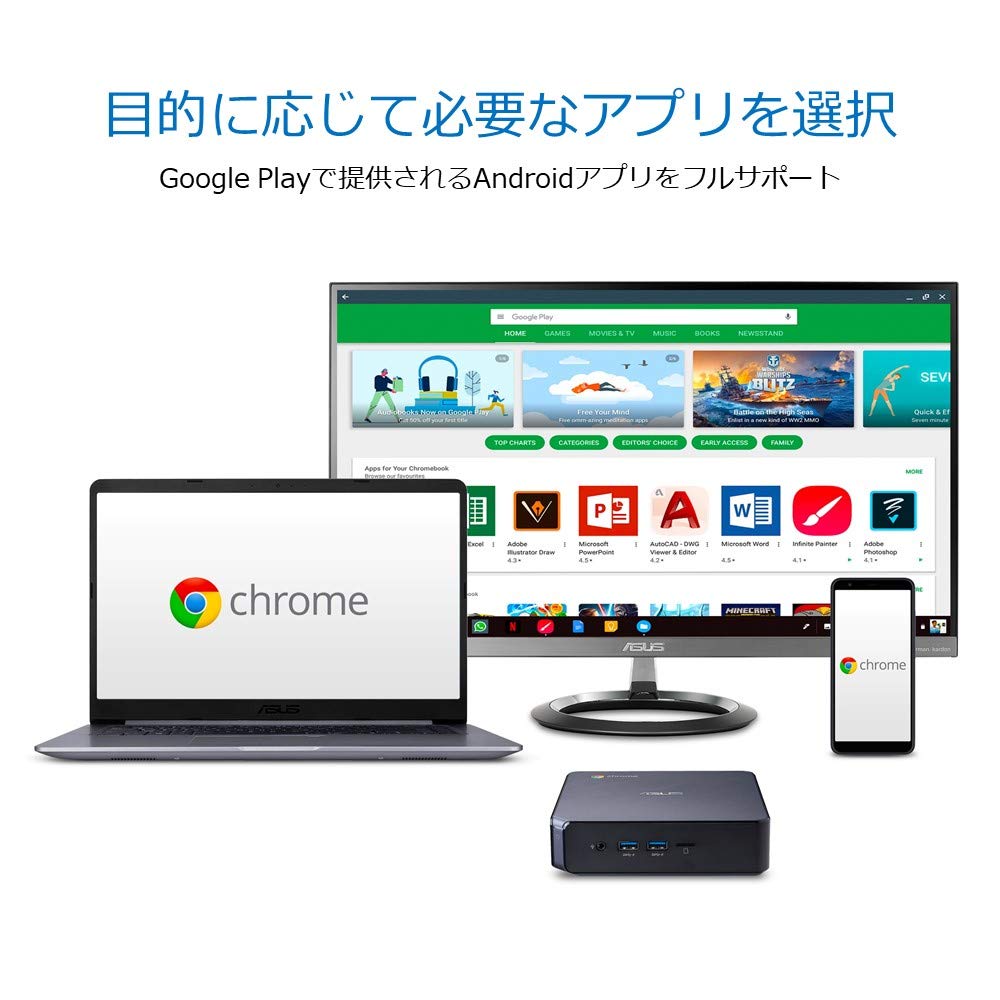 Amazon.co.jp: 【国内正規品】ASUS Chromebox (Chrome OS/インテル