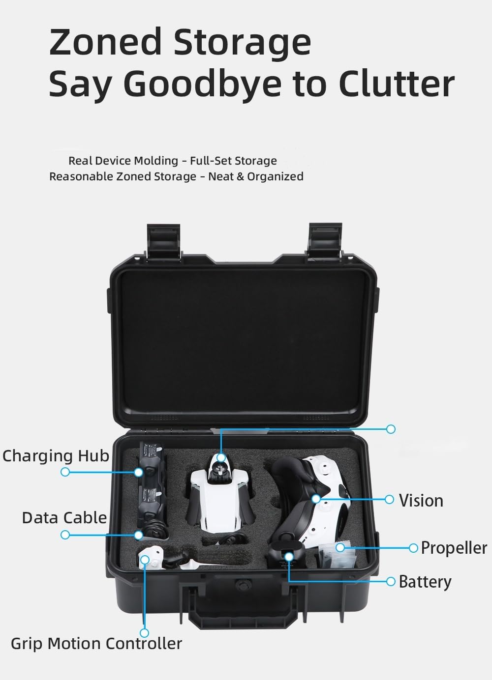 Custodia da trasporto antideflagrante compatibile con Antigravity A1, borsa porta accessori per droni, custodia rigida da viaggio, custodia protettiva, sacca da viaggio