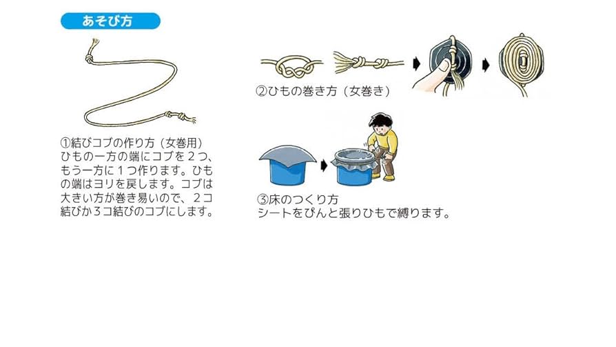 【セット】ベーゴマ　約100個セット Amazon.co.jp: ベーゴマセット一式 伝承のあそび こま ベーゴマ