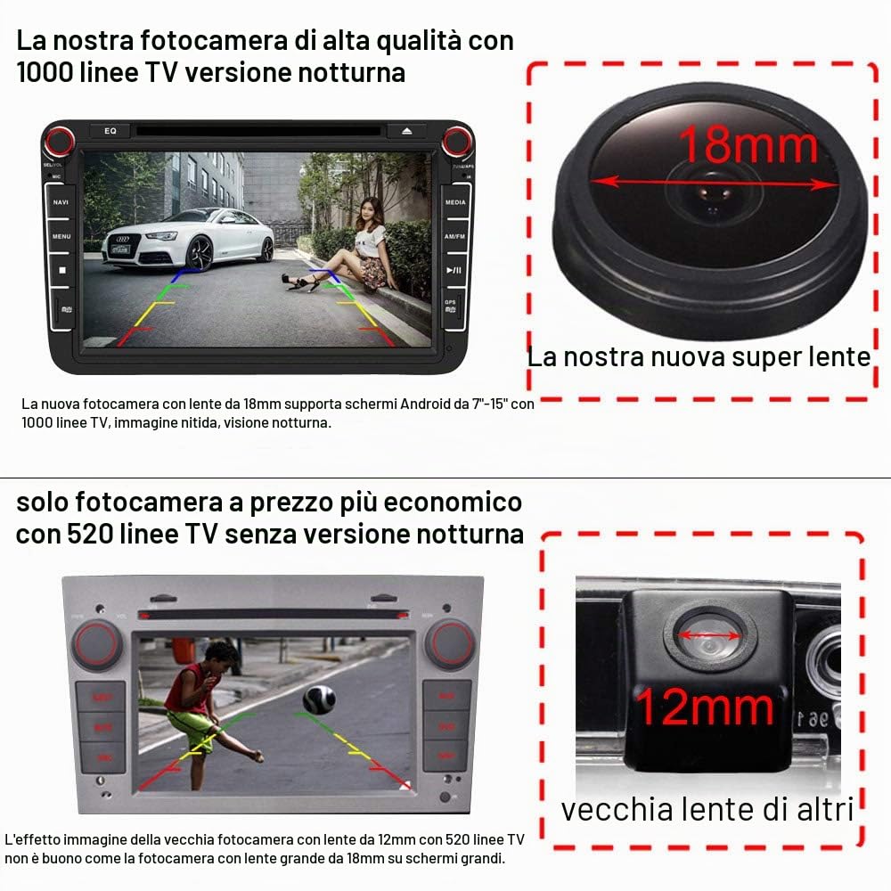 1280 * 720 pixel 1000 linee TV Obiettivo 18mm di alta qualità Luce targa Telecamera posteriore, sostituzione per Fiat Bravo Brava Ritmo Grande Punto Siena Avventura 500L/Croma/Linea 2007-2015
