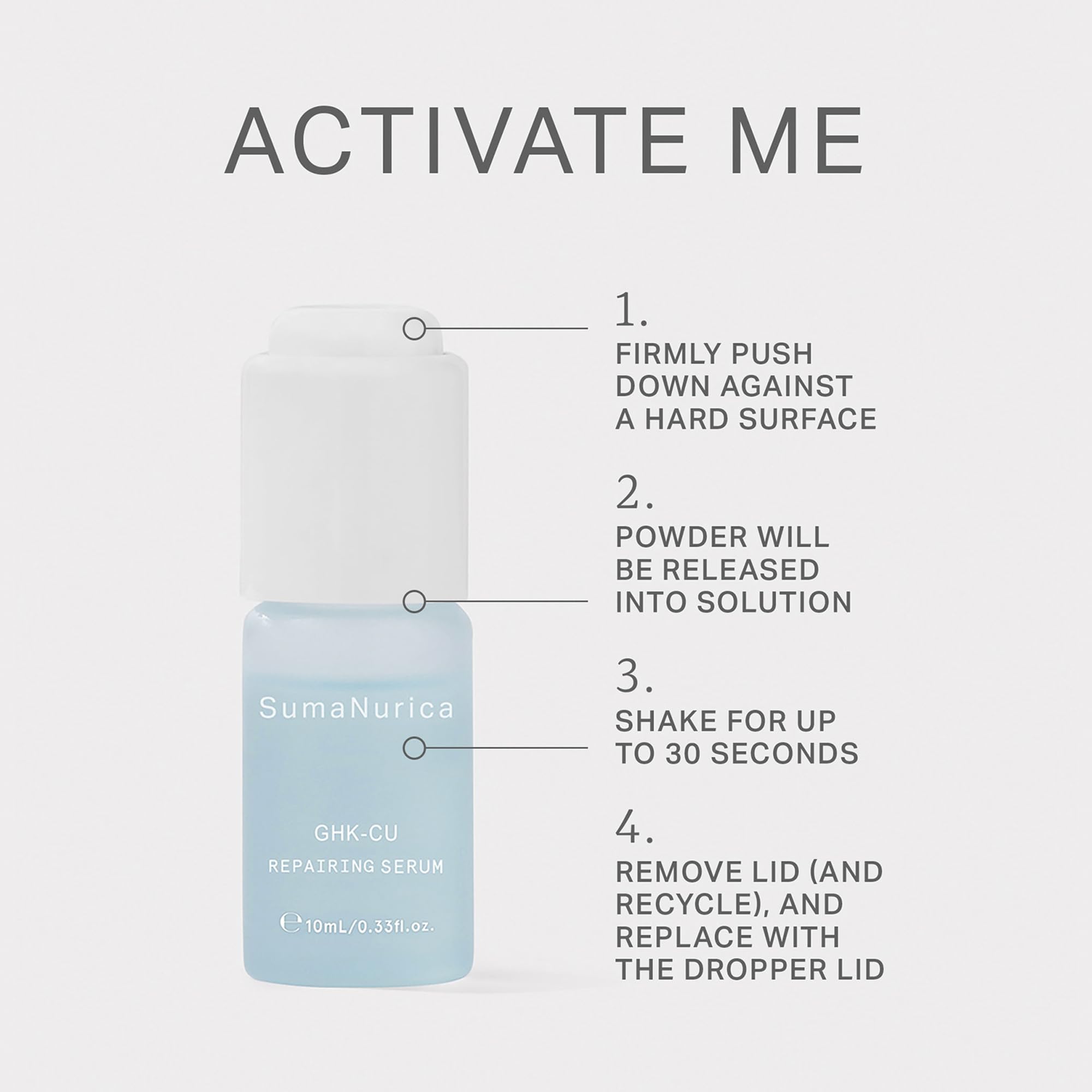 sumanurica ghk-cu repairing serum product info and reviews Why I Use GHK-Cu: The Copper Peptide That Talks to Your Cells