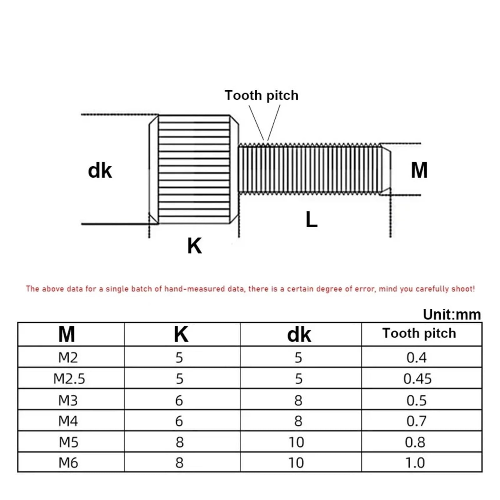 Wrurled Thumb Screws, Śruby radełkowane Stal nierdzewna 304 M2,5 M3 M4 M5 M6 M8(40mm,M8 (2pcs))