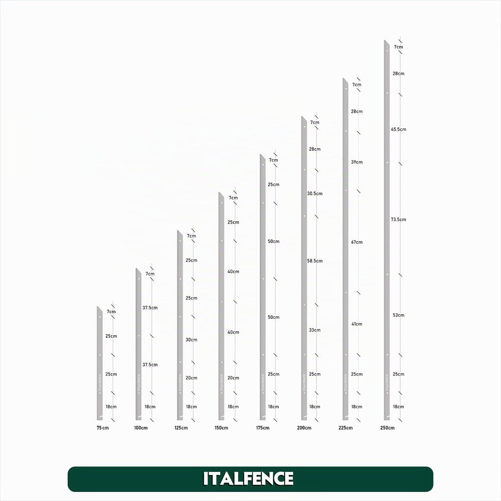 Set de 5 postes T para cercado en hierro galvanizado [H175cm, 30x30x3mm]