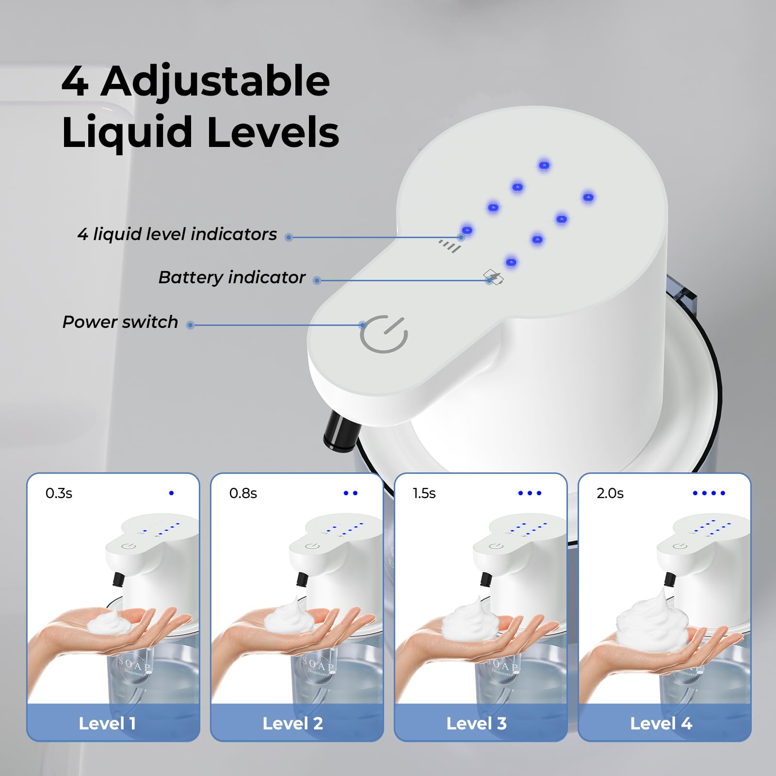 Dispenser Sapone Automatico a Schiuma, Senza Contatto con Sensore, 400ml Grande Capacità, 4 Livelli Regolabili, Ricarica USB-C, Impermeabile IPX5 per Bagno, Cucina, Hotel e Ufficio (Bianco) - 4