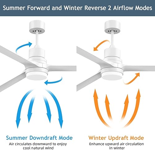 Miniatura 7 de Ventiladores de techo con luces, ventilador de techo blanco para interiores y exteriores con control remoto, ventiladores de techo modernos de 52