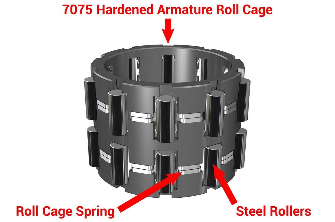 Front Differential Sprague Spring Clips For Polaris RZR 1000