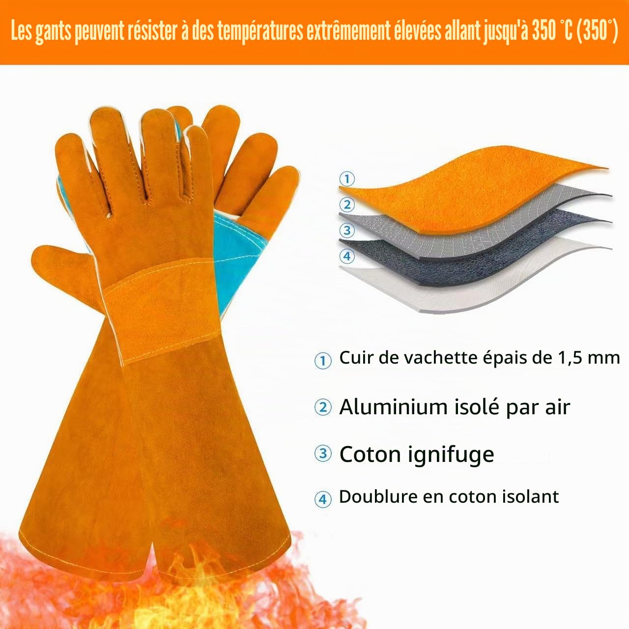 Gants de manipulation d'animaux en Kevlar résistant aux morsures et à la soudure, en cuir renforcé, résistant à la chaleur/à l'usure, pour dressage d'animaux domestiques, griffures de chat,