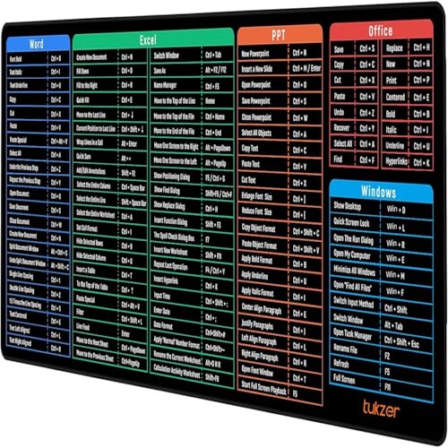 Tukzer Extended Gaming Mouse Pad with Windows & Office Excel Shortcuts Key, High Speed Mouse Tracking & Control, Stitched Embroidery Edges, Non-Slip Rubber Base for Computer Laptop Keyboard (B0D9NW8QZ7) Amazon Price History, Amazon Price Tracker