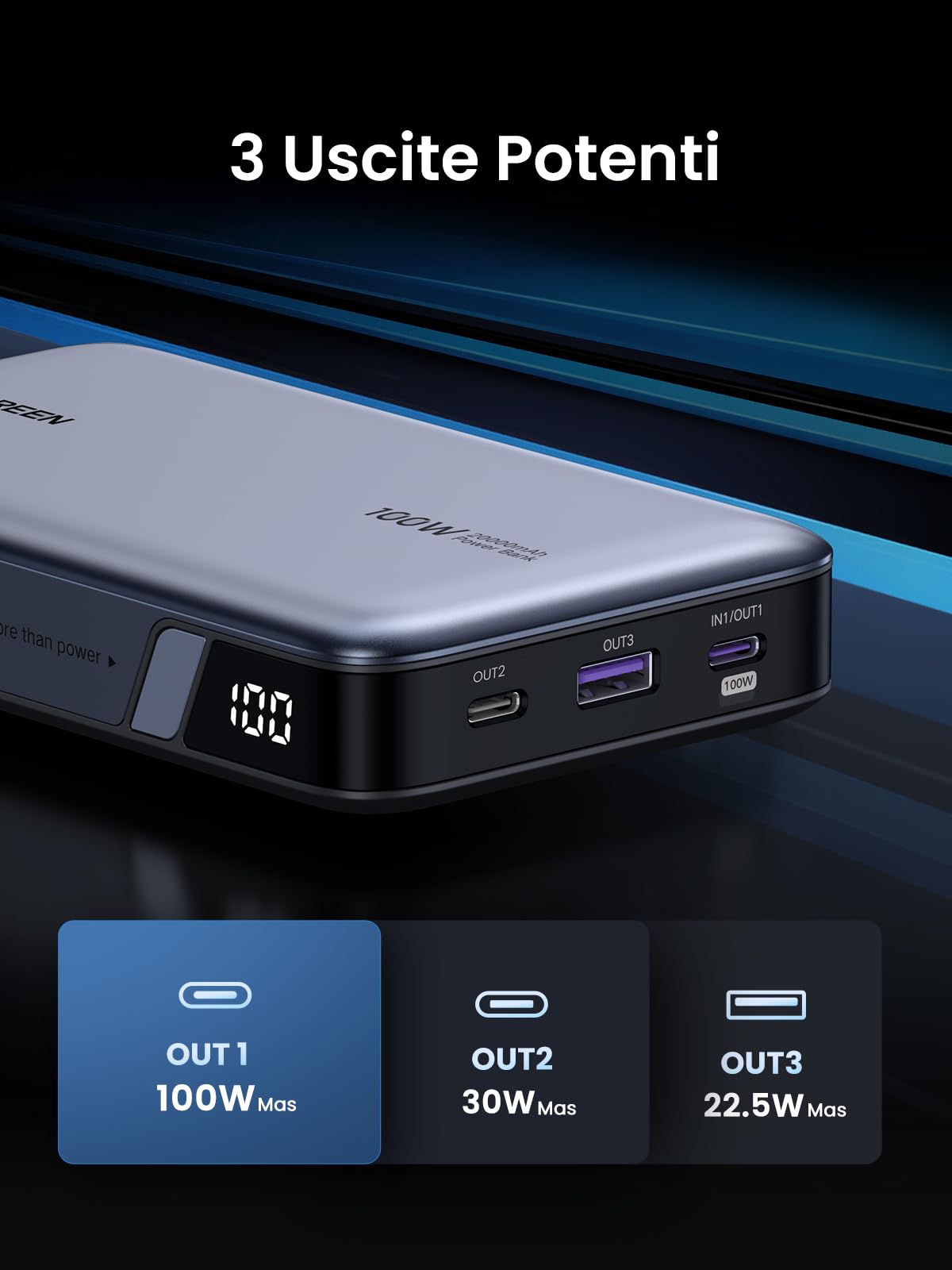 UGREEN Nexode 100W Power Bank 20000mAh, Caricatore Portatile con 3 Porte, Batteria Esterna con Display Compatibile con MacBook, iPhone 16/15 Plus Pro Max, Galaxy S24 S23 Ultra, Dell