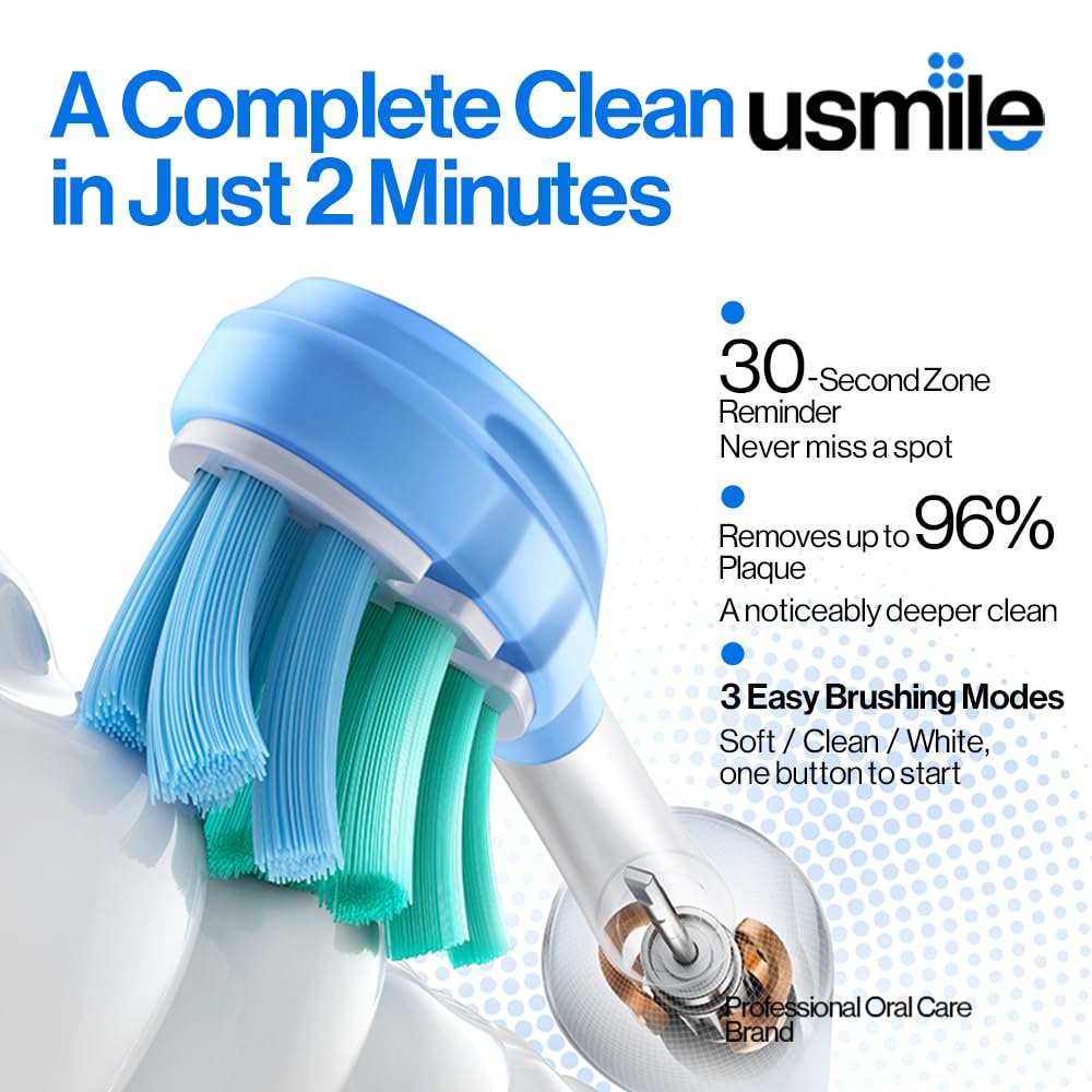 【3-in-1-Bundle】 usmile C10 Tragbare Munddusche, P10S Schallzahnbürste, Ersatzbürstenköpfe – Komplettes Mundpflege-Set für Zuhause & Reisen