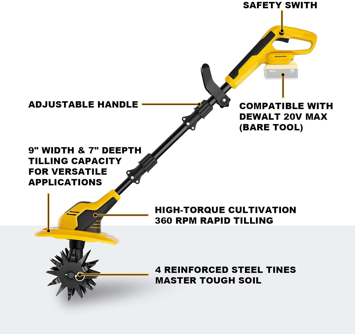 20V Cordless Garden Tiller Cultivator - Compatible with DeWalt 20V MAX Batteries, 9-in. Tilling Width & 7-in. Depth, 4 Steel Blades for Raised Beds and Flower Gardens, Battery Not Included