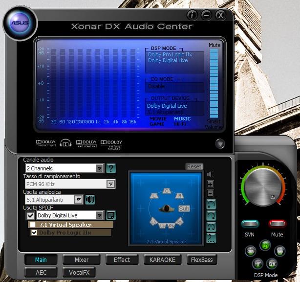 Immagine del cliente