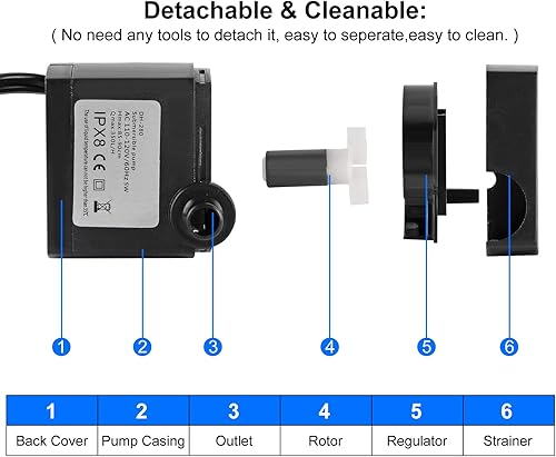 Miniatura 6 de 2PCS 95GPH 5W 350LH Mini Submersible Pump, Small Fountain Pump for Pond, Aquariums, Fish Tank, Tabletop Fountain, Pet Fountain, Indoor or Outdoor
