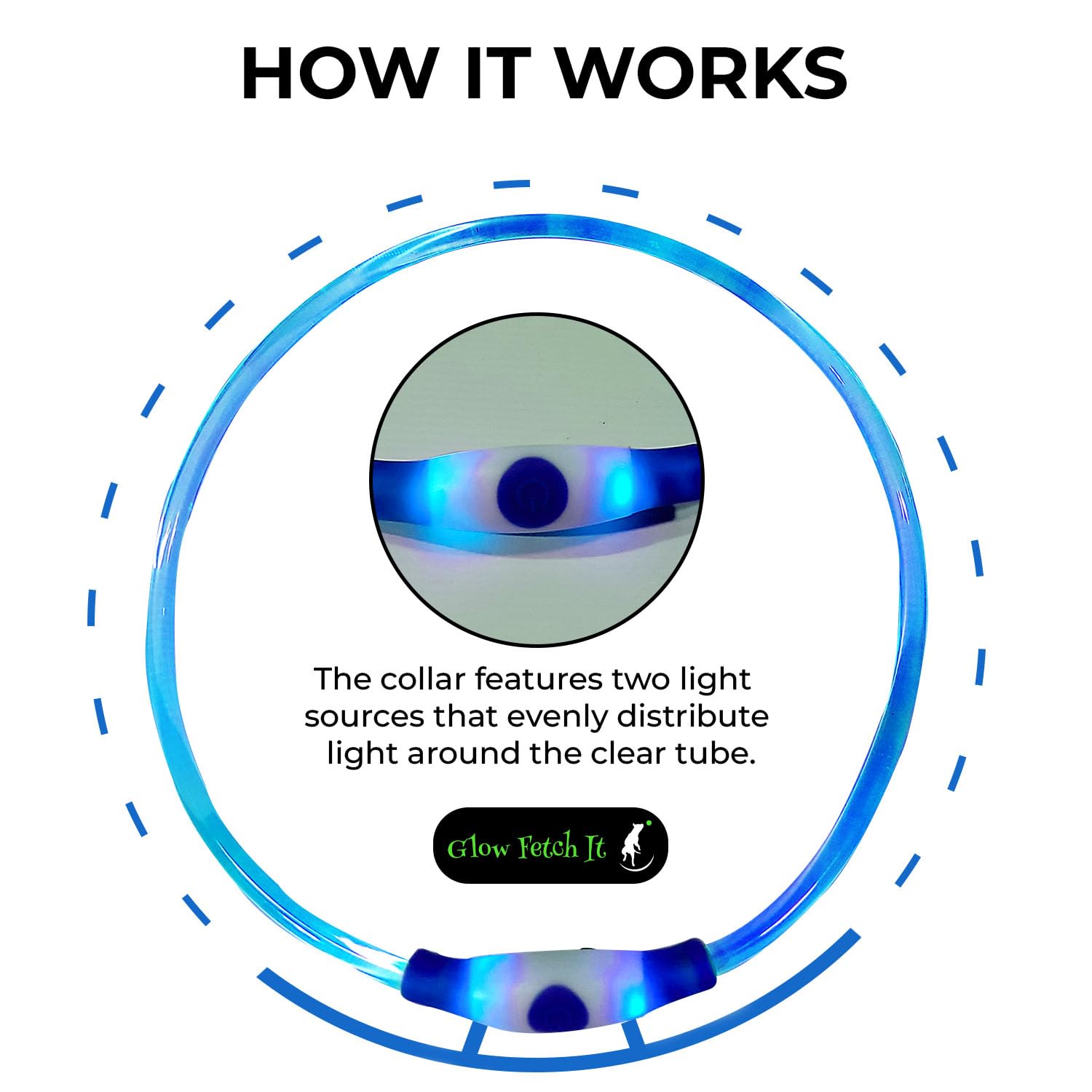 Collare per cani a LED regolabile con doppia illuminazione a 360 gradi, per passeggiate notturne, collana per cani ricaricabile con flash, si illumina al buio, collari impermeabili per