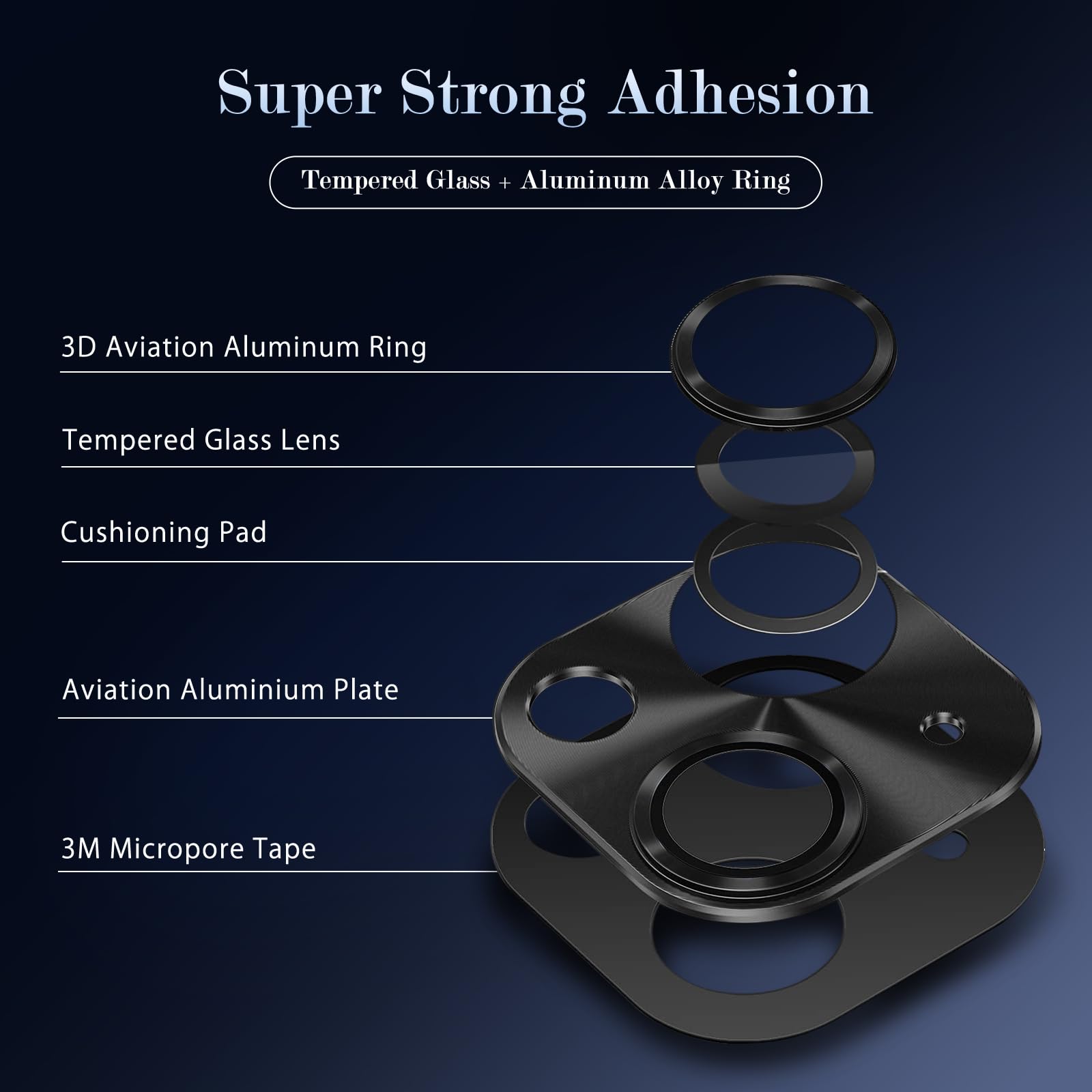 MiRowy Protezione Fotocamera In Vetro Temperato Con Telaio Metallico Per IPhone 15 / 15 Plus – Nero, Durezza 9H - 5