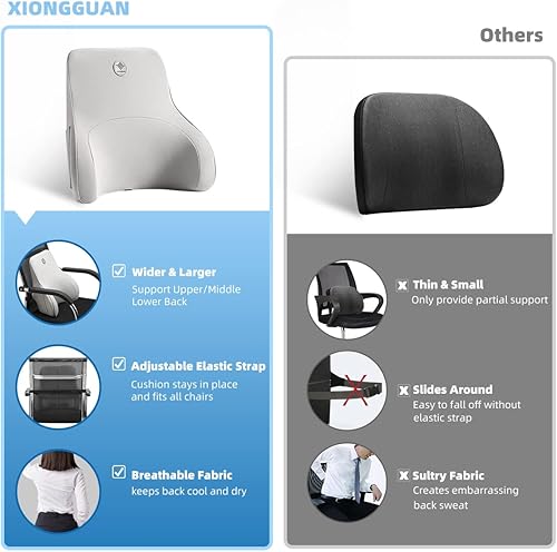 Miniatura 2 de XIONGGUAN Almohada de apoyo lumbar para silla de oficina, funda de malla 3D transpirable, correas ajustables, cojín de respaldo de espuma