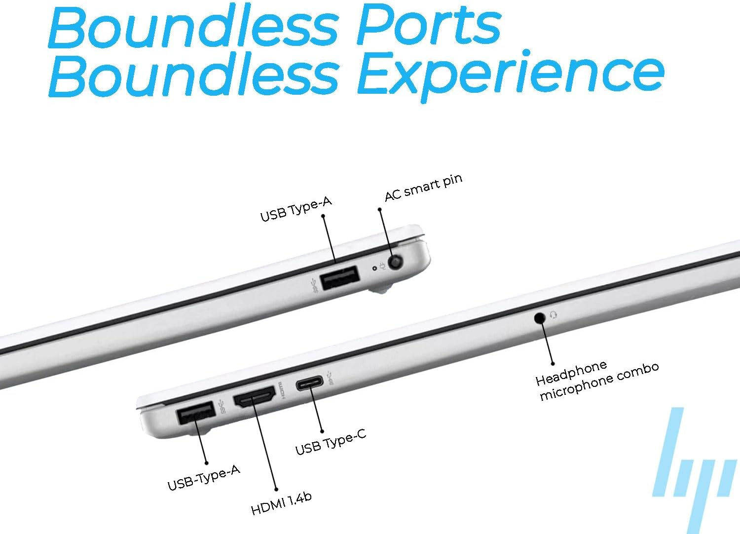 HP Newly Designed 15.6" Laptop with Microsoft Office for Home Business Student, Intel 13th 8 Cores i3 CPU (Beat 11th i5), 16GB RAM | 640GB Storage (128GB PCIe SSD + 512GB Portable Drive), Windows 11