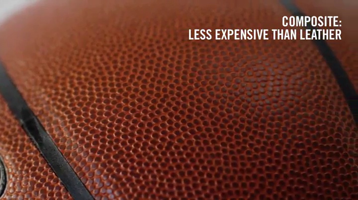 Amazon.com : Spalding NBA Zi/O Excel Basketball - Official Size 7