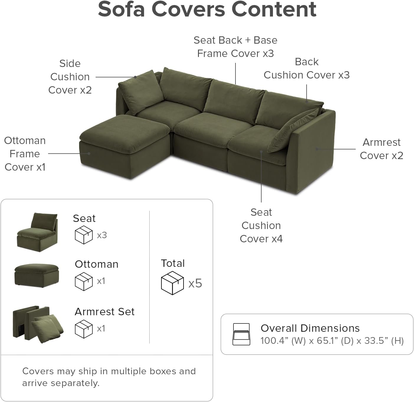 mopio Macy Washable Slipcover Only (Olive Green Velvet, 4 Seats, L)