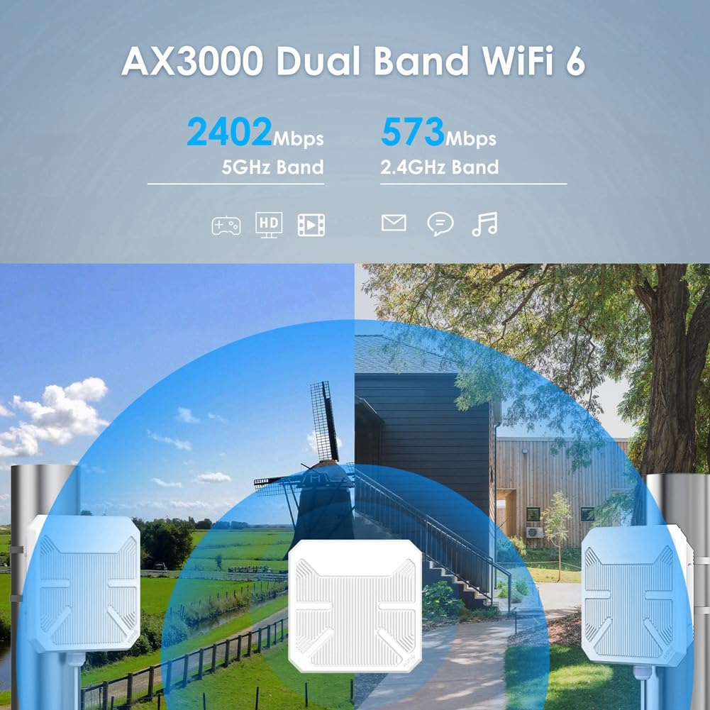 WiFi 6 AX3000 Access Point Esterno A Lungo Raggio Dual-Band con Poe e IP67 Waterproof, 2.4GHz 5GHz Access Point Wireless Esterno, Router Outdoor con Spina EU.