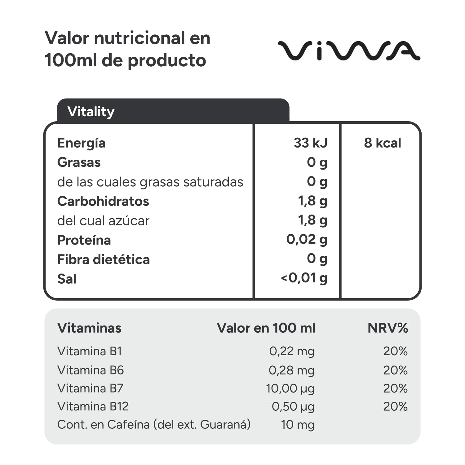 VIWA VITAMIN WATER Bebida Refrescante con Magnesio, Zinc, Sodio y Vitamina B. Sabor Frambuesa e Hibisco, 600ml, Pack de 12, Vitality