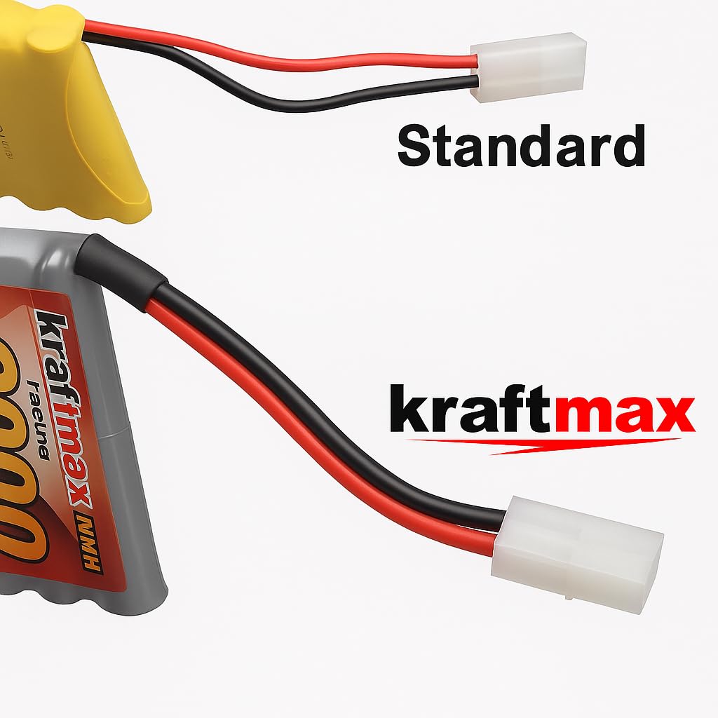 Kraftmax Akumulator wyścigowy 7,2 V NiMH 5000 mAh z wtyczką Tamiya