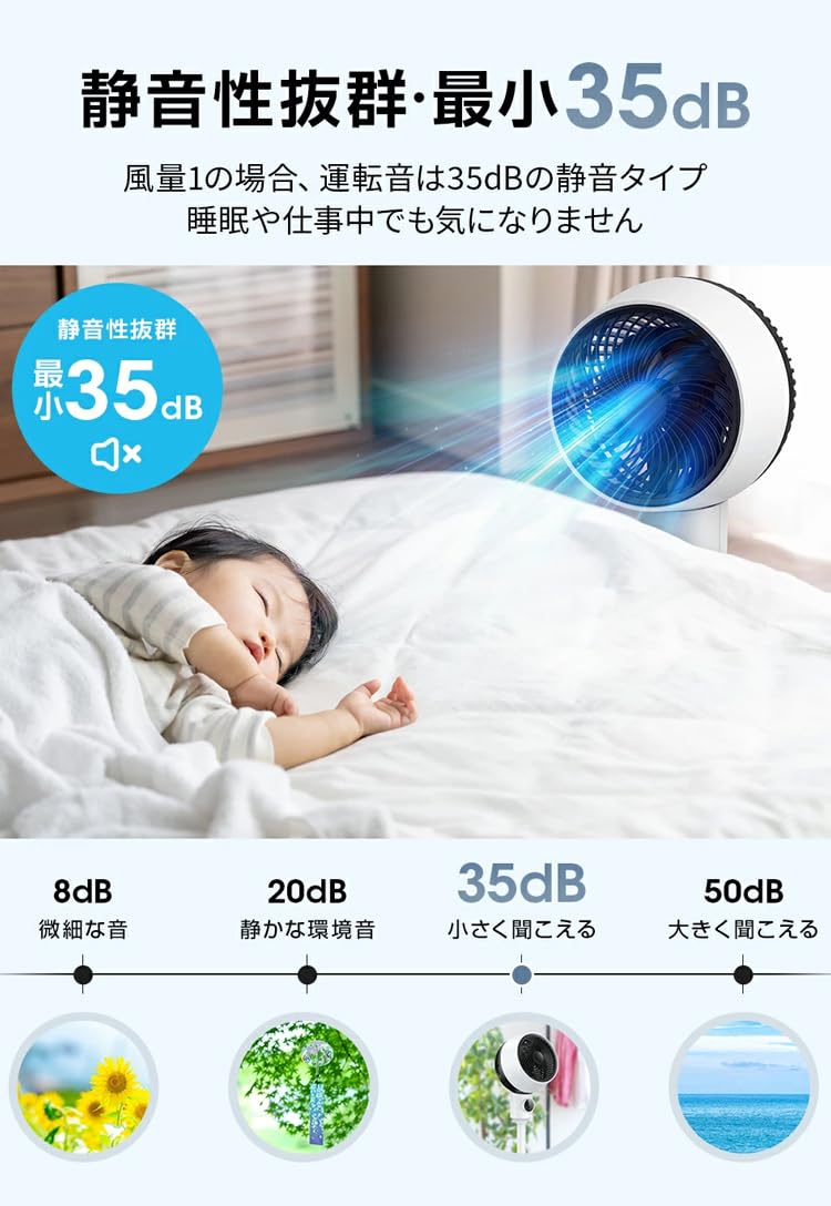 Amazon | [Yizibuur]サーキュレーター 扇風機【1台5役・マイナス