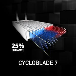 MSI MAG Coreliquid A13 360 - AIO ARGB CPU Liquid Cooler - 360mm Radiator - LGA 1700/1851 / AM5/AM4 Compatible - Triple 120mm ARGB PWM Fans, Black