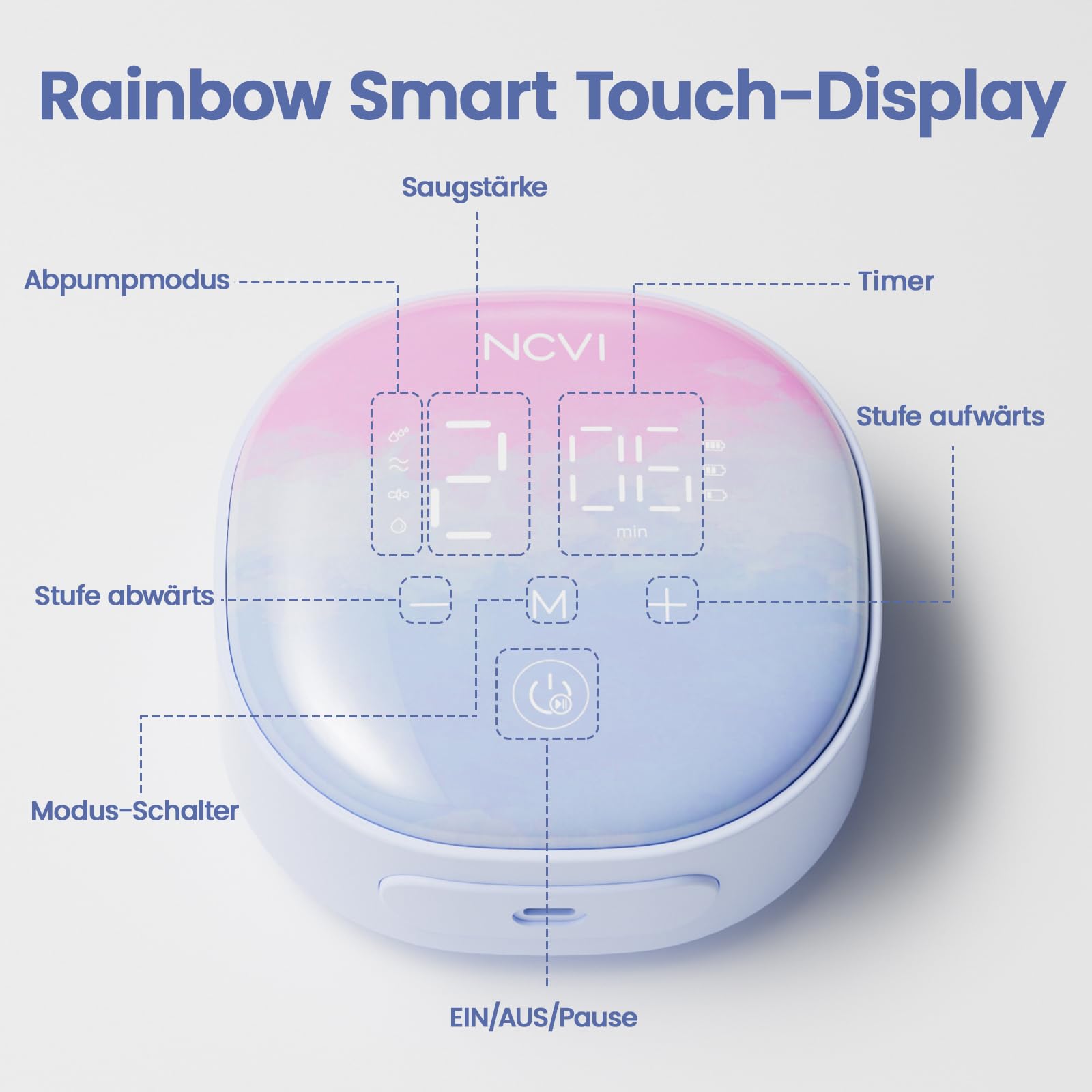 NCVI Doppelte elektrische Milchpumpe, elektrische Brustpumpe 8122 mit 4 Modi & 9 Stufen, Stillpumpe mit 21/24mm Flansch, wiederaufladbare Milchpumpe für Zuhause & unterwegs, LED-Touchscreen