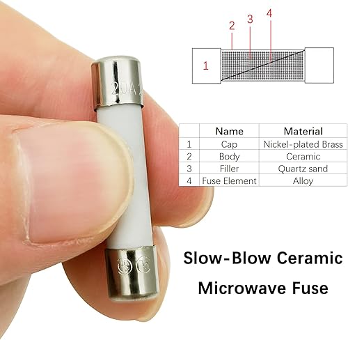Miniatura 5 de Fusible de microondas de 20 amperios y 250 V, soplado lento, cartucho de cerámica de 0.236 x 1.181 in compatible con fusible y pieza de repuesto