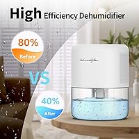 Vista 2 de Dehumidifier Small Mini Dehumidifiers for Home 44oz Water Tank 10 Colors Light 4 Timer 3 Modes Auto Shutoff Defrost Portable Dehumidifiers for