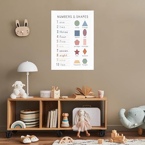 Miniatura 6 de ARBOMG Póster de números y formas, arte de pared para aula, póster de escuela en casa, decoración de aula, decoración de guardería, lugar de escuela