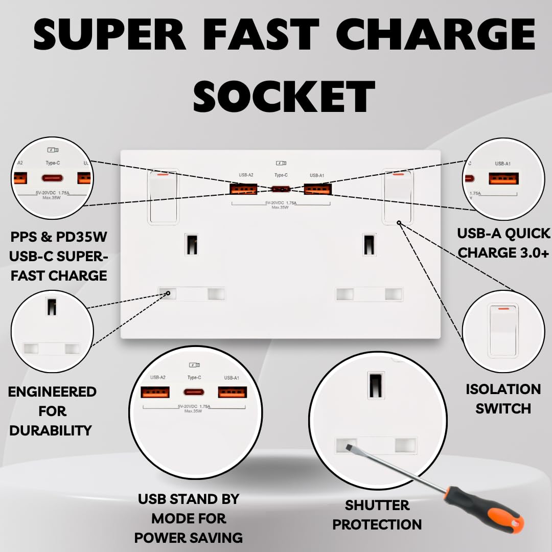 Double Switched Wall Plug Socket with USB-C & USB-A, 13A 2-Gang, PD35W Output, Screwless White (Use a 35mm-Deep Back Box) - Image 3