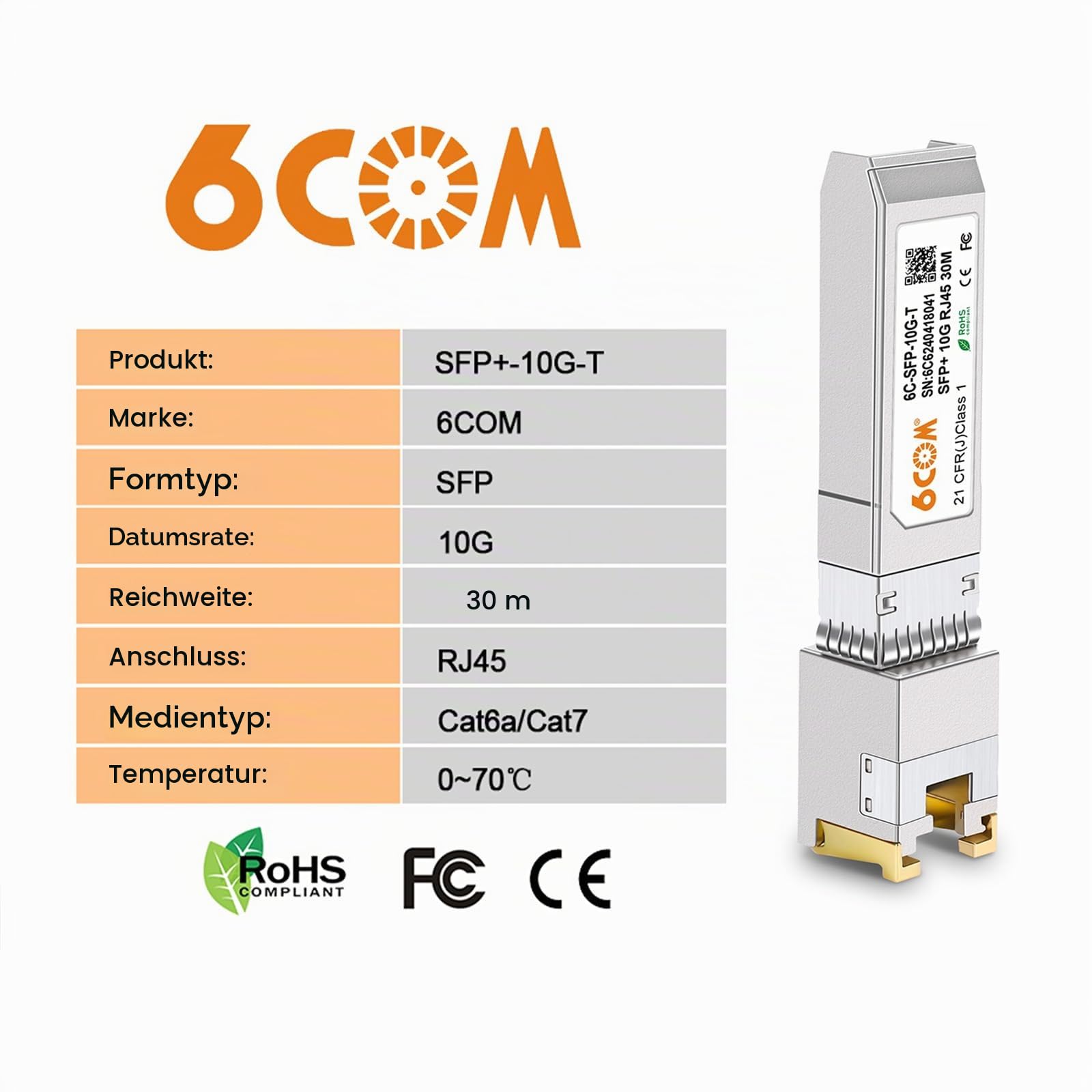 [2 Stück] 1.25/2.5/10GBase-T SFP+ Transceiver,SFP+ RJ45 10G modul für Cisco SFP-10G-T-S, Ubiquiti UF-RJ45-10G, MikroTik S+RJ10, Netgear, D-Link, Supermicro, TP-Link, bis zu 30 m