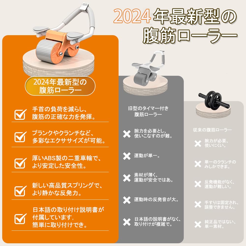 RealLine エクササイズ用ローラー ブラック・オレンジ RealLine エクササイズ用ローラー ブラック・オレンジ RealLine