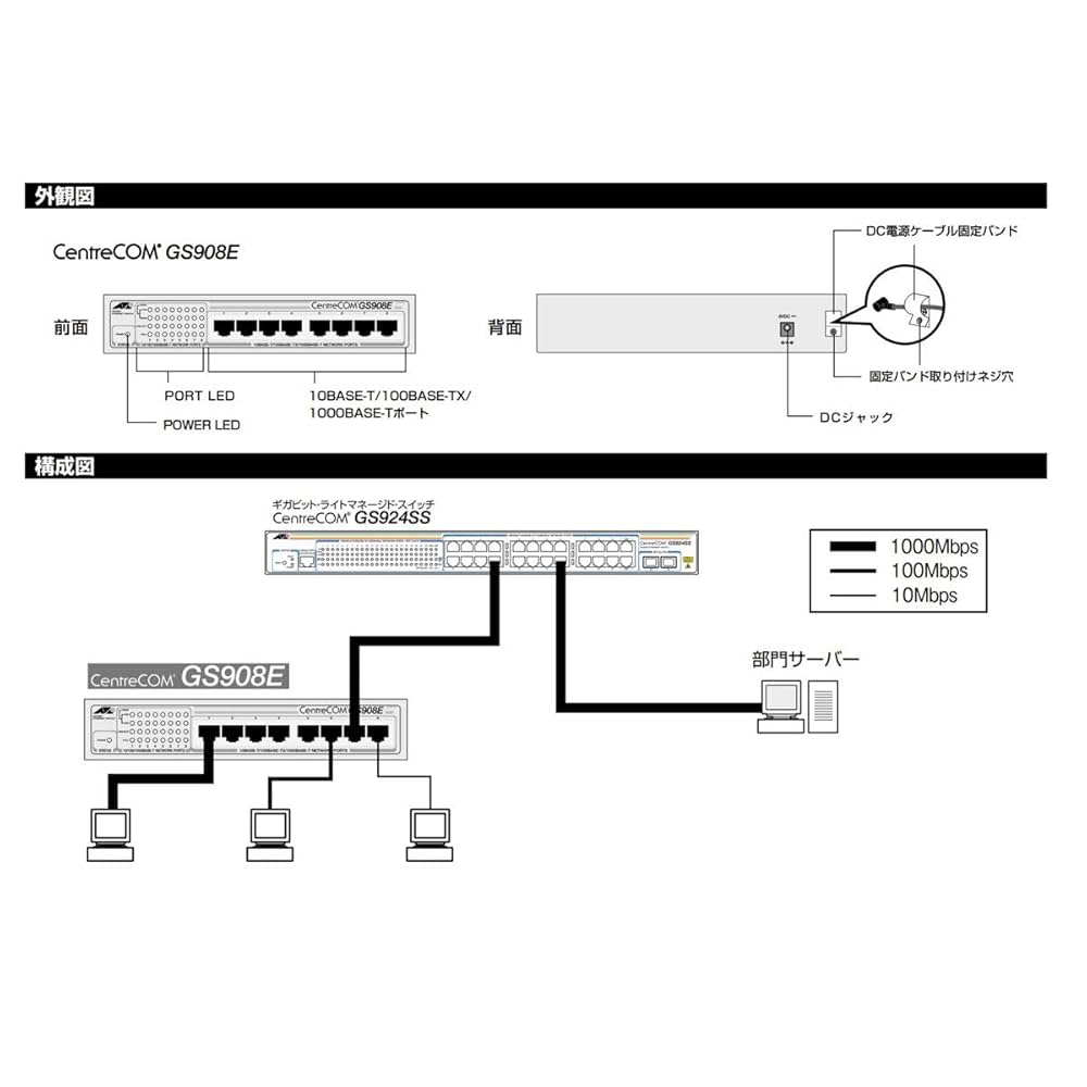 テレスコープ【放出品】 PS-7012AZ-90 / PS-7012AZ-120（段付きブラケット）｜開き角度