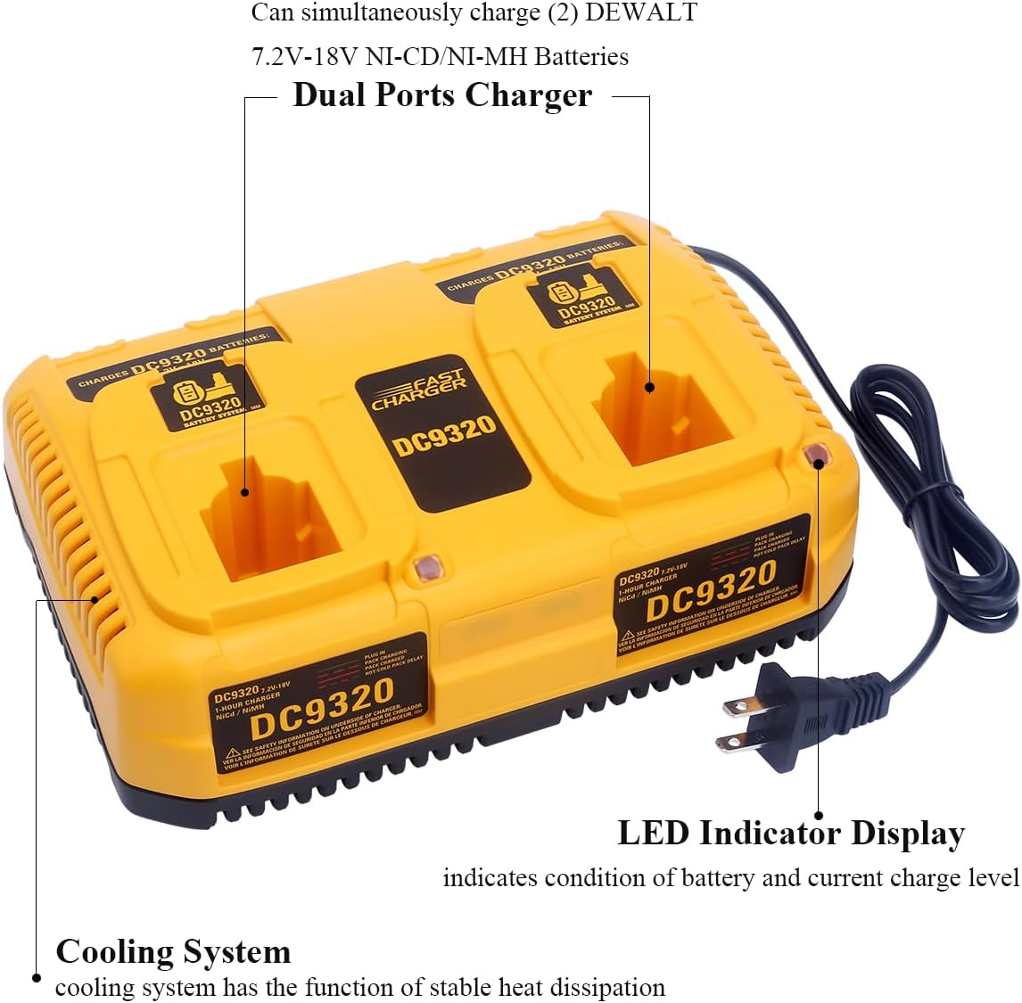 7.2V-18V Dual Port Fast Charger DC9320 Replacement for Dewalt 18V 14.4V 12V 9.6V 7.2V NiCd NiMh XRP Battery DC9098 DC9099 DW9099 DC9096 DW9094 DW9072 DW9062 DW9057 - Image 2