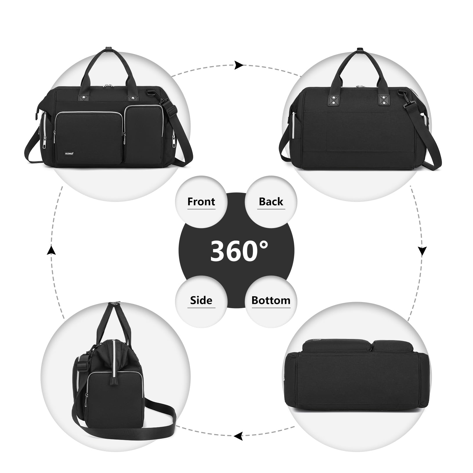 Kono Eq2036, Sac à langer