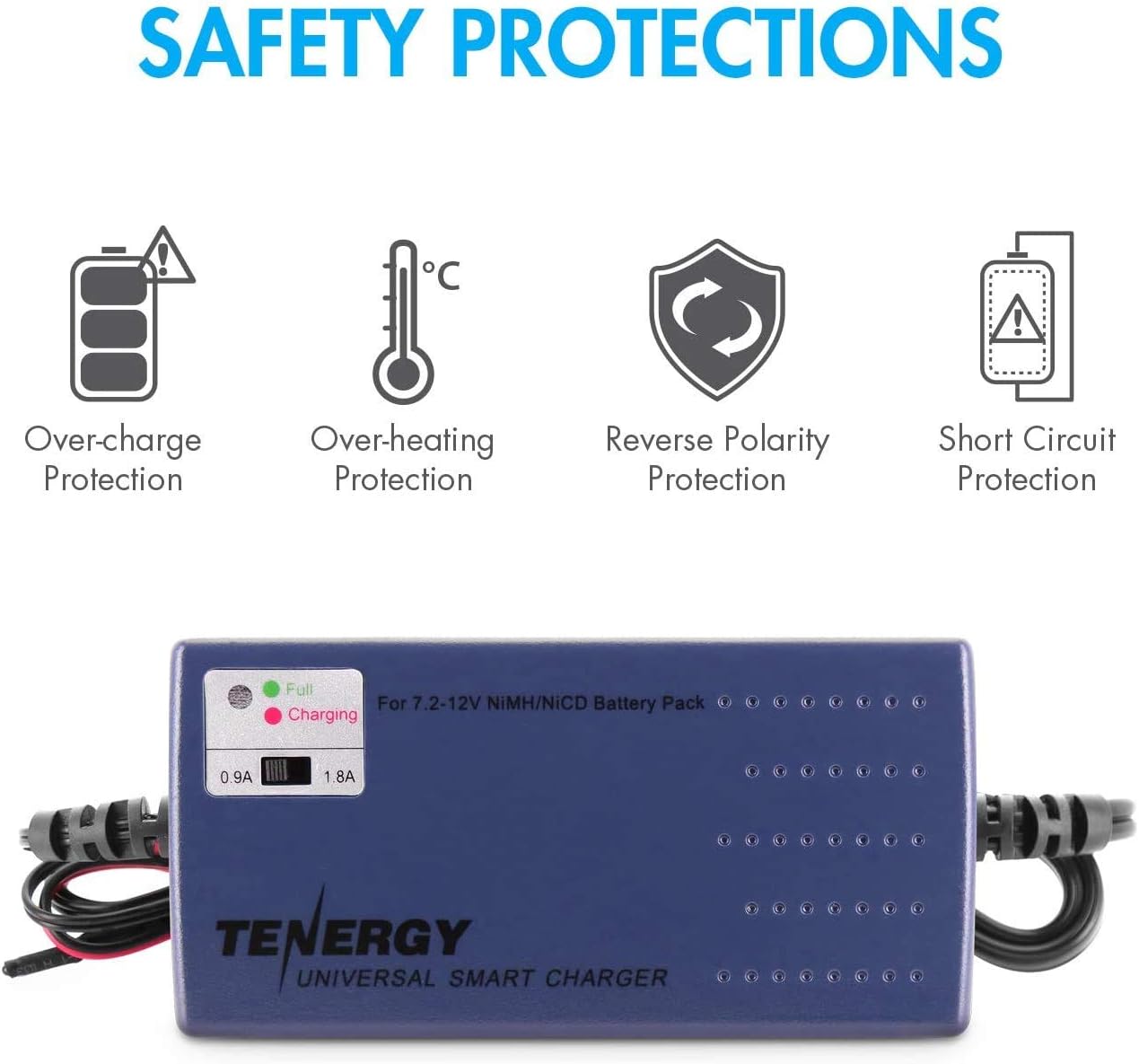 Tenergy 7.2V RC Battery Pack 3000mAh High Capacity 6-Cell NiMH Flat Battery Pack w/Standard Tamiya Connector + 7.2V-12V (6S-10S) Universal Battery Charger for NiMH/NiCd Battery for RC Cars : Health & Household