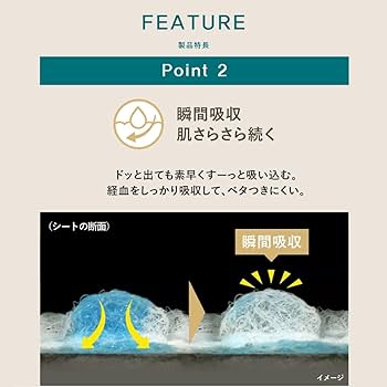 ★専用品★他の方の購入ご遠慮下さい★しあわせ素肌　27袋 花王 ロリエ しあわせ素肌 多い昼用 22.5cm 羽つき 無香料 大