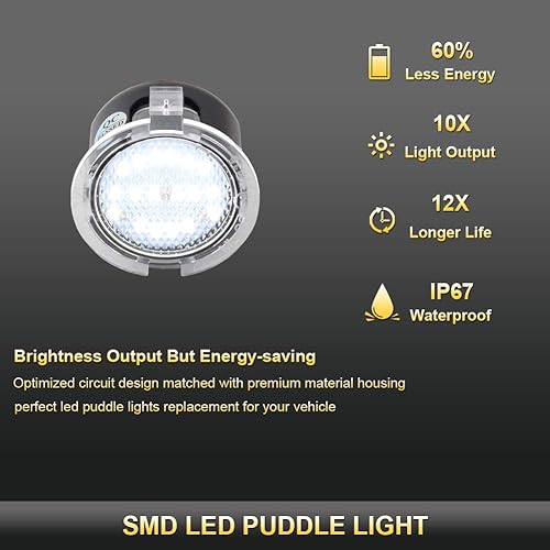 Miniatura 2 de Gempro Luces LED de espejo lateral para Toyota Tundra 2007-2020, Toyota Sequoia 2008-2020, 6000K blanco