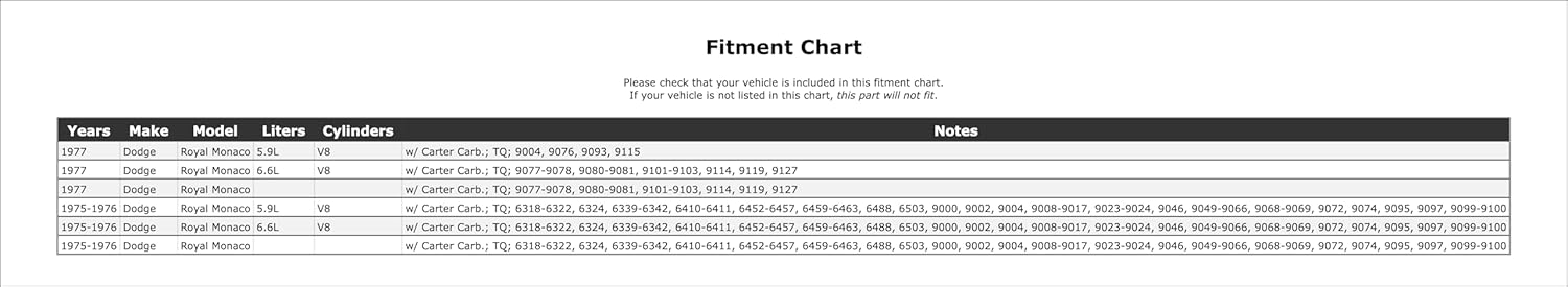 Carburetor Choke Pull-Off Compatible With Dodge Royal Monaco 1977 1976 1975 P-1486972