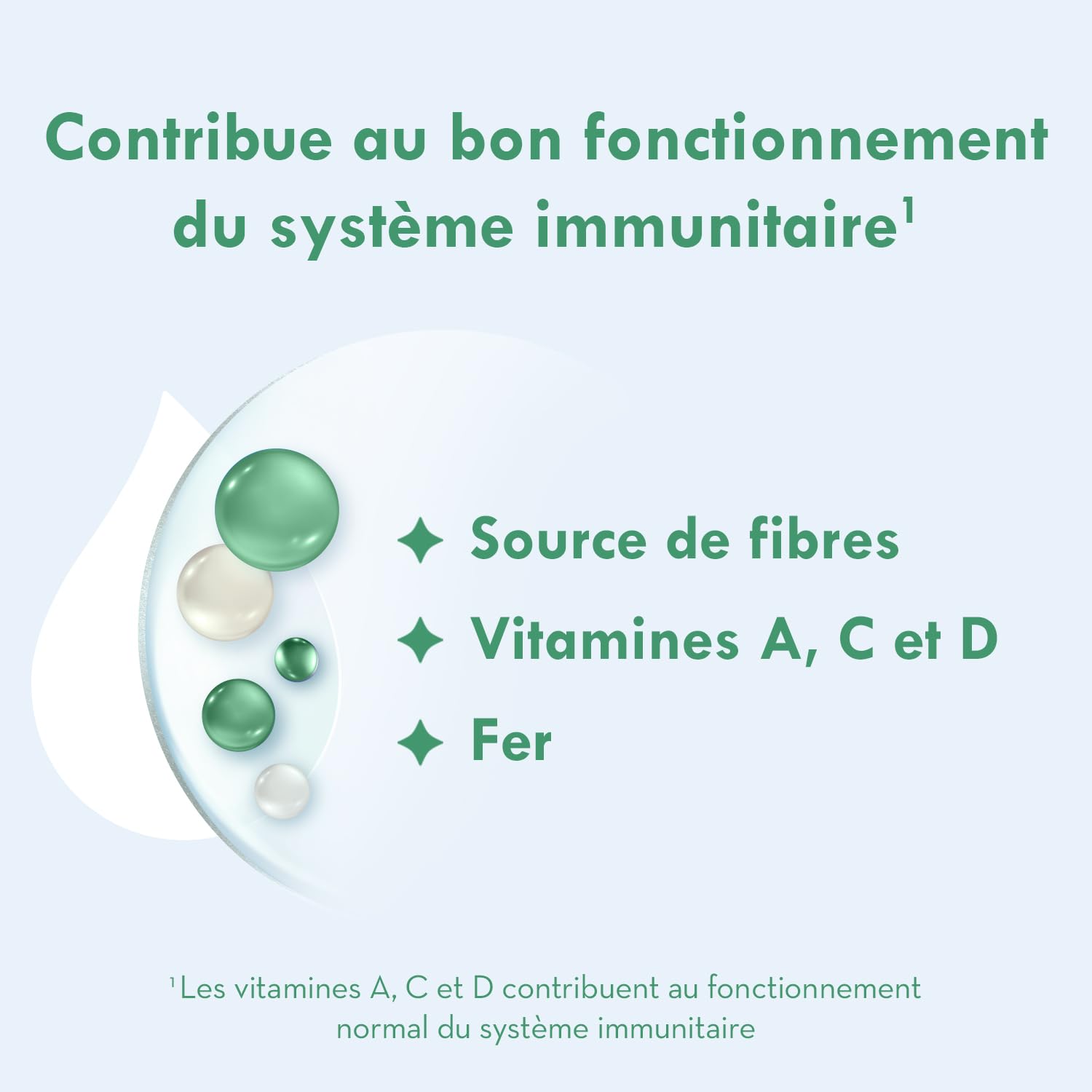 Laboratoire Gallia - Galliagest Croissance 3ème âge - Lait en Poudre pour Bébé - Dès 12 Mois - 78 Biberons - Lot de 3x900g