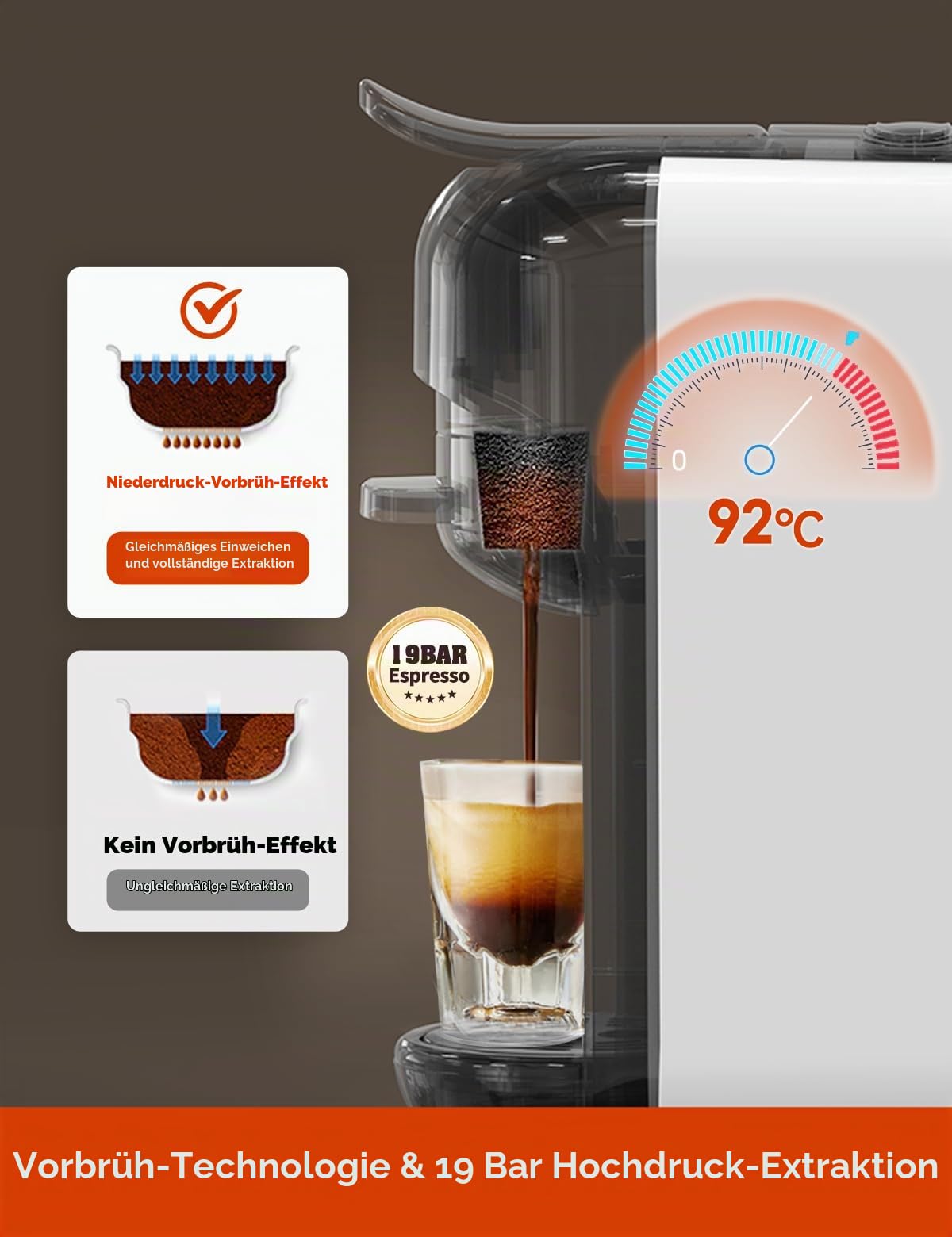 CAFELFFE 5-in-1-Kapsel kaffeemaschine MK606,Heiß-/Kaltbrüh,19 Bar, für Nec* Original-,DG*-, Kcup-Kapsel,ESE-Pads und Kaffeepulver,Erp2-Energiesparmodell,0,6L Wassertank,Weiß,Geschenke machen