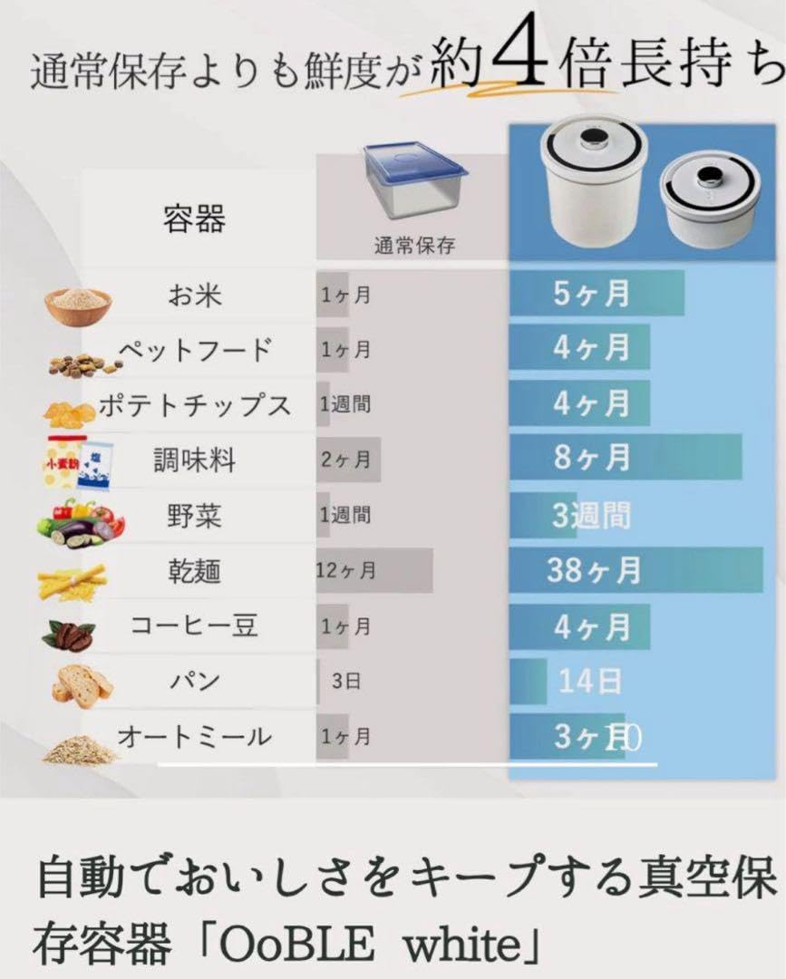 Amazon.co.jp: 未開封 10kg 13L OobLE 真空米びつ ノーマル