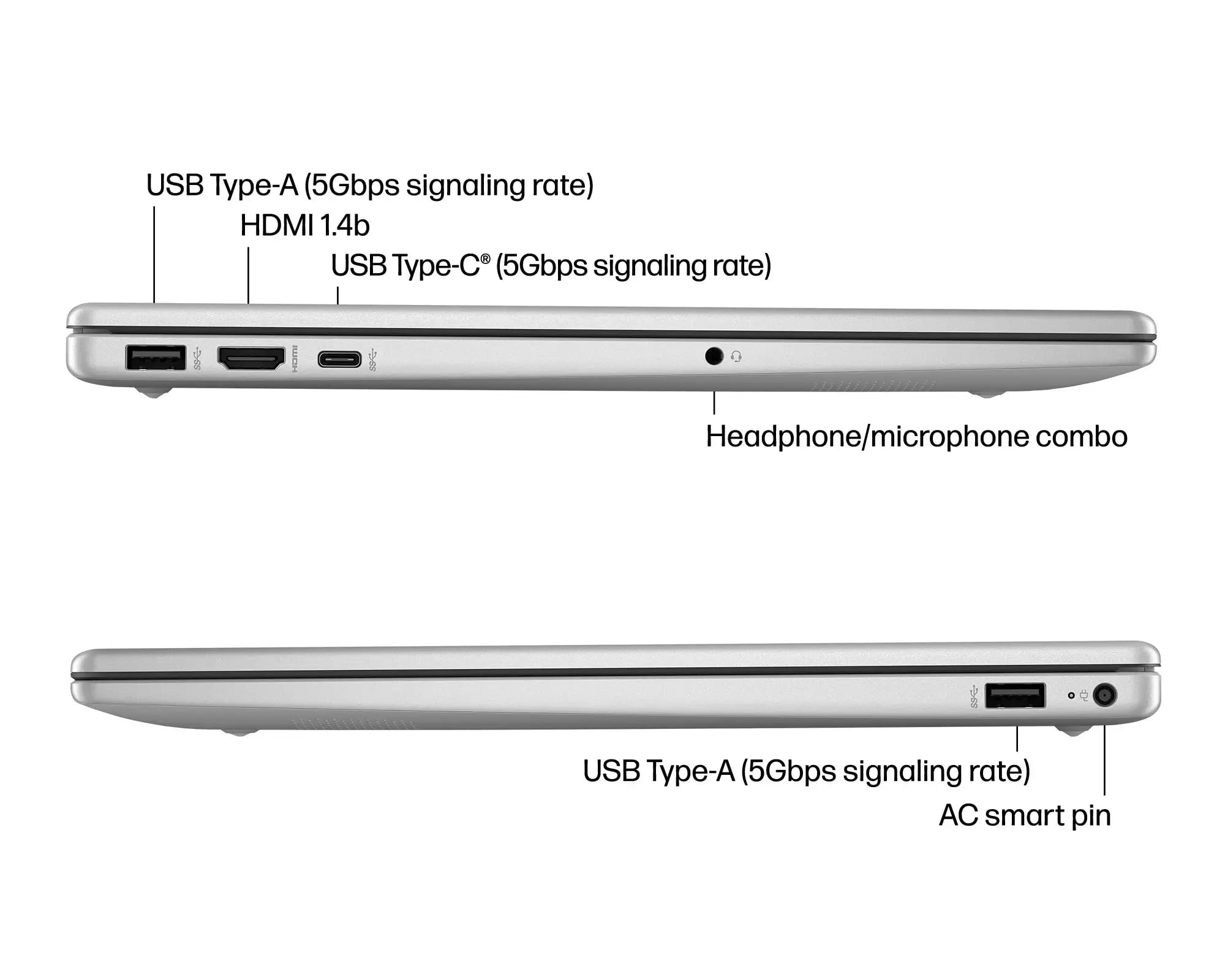 HP Pavilion 15.6" Touch Screen 2025 Upgraded Laptop Computer | 12th Gen Intel i3 8-Core CPU | 32GB RAM | 1TB SSD + 128GB Portable SSD | Fast Wi-Fi 6 | Long-Battery Life | Windows 11 Home | LE Bundle: 32GB RAM|2TB SSD i3|Silver