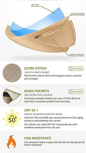 Miniatura 4 de Garden Winds Toldo de repuesto para cenador Allogio - Standard 350 - Beige