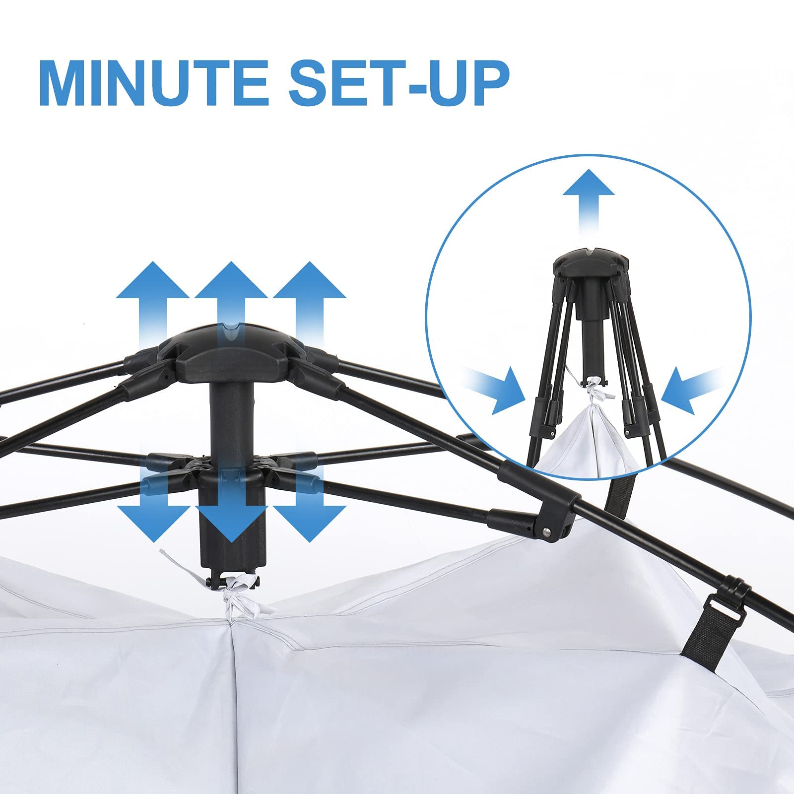 Pop Up Duschzelt, 2 Zimmer Wasserdicht Sichtschutz mit Boden, Tragetasche für Camping, Strand, Wandern und Toilette, UV-Schutz, 2,3 m