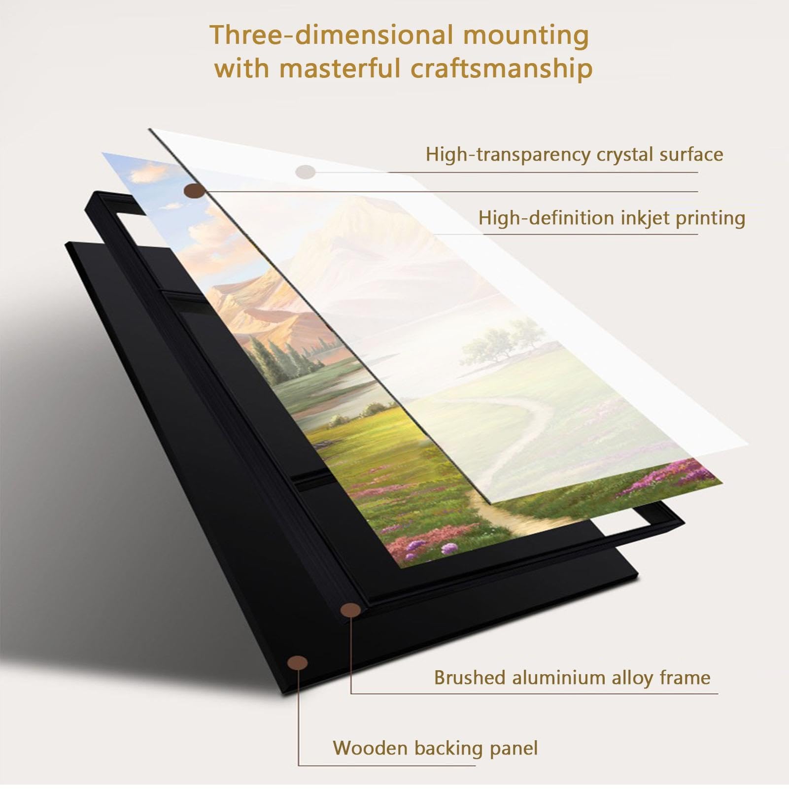 Copri Quadro Elettrico Decorativo Coperchio Scatola Derivazione Smontabile