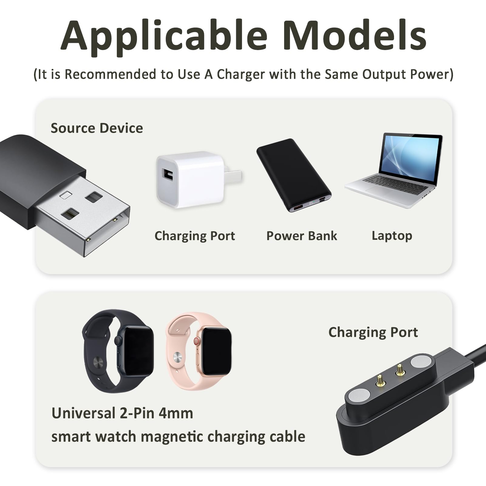 Annlpoy 2 Caricabatterie Magnetici Universali Per Smartwatch – Cavo 100 Cm, Doppia Polarità, Distanza Pin 2,84 Mm